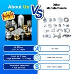 Customized Metal Parts Stainless Steel Aluminum Turning Cutting Milling Precision Rapid Prototype Machining Service CNC Parts