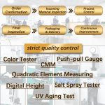 High Precision Custom Machined Metal Parts Anodized Aluminum Alloy Titanium Components Turning Polishing Cnc Machining Services